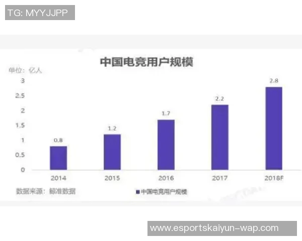 电竞实时数据挑战者杯LNG节奏表现深度解析与点评 电竞实时数据挑战者杯LNG节奏表现深度解析与点评